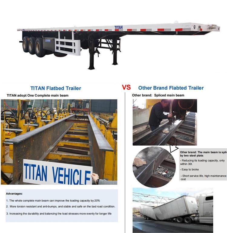 China 12m Tri Axle Flatbed Trailer for Sale Price in Ghana Tema