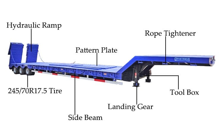 Hydraulic Low Bed Truck Price for Sale in Guinea