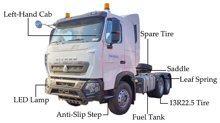Howo Sitrak T7H 430 Tractor Head Price for Sale in Guinea