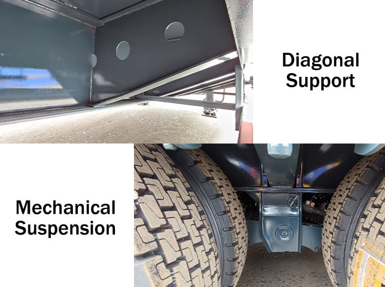 4 Axle Low Bed Truck Price for Sale in Guinea