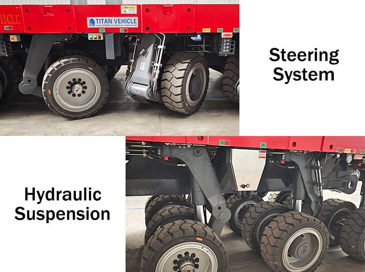 SPMT Transporter Meaning for Sale in Guinea