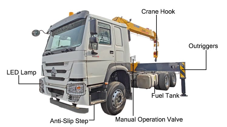 10 Ton Lorry Mounted Crane for Sale in Guinea