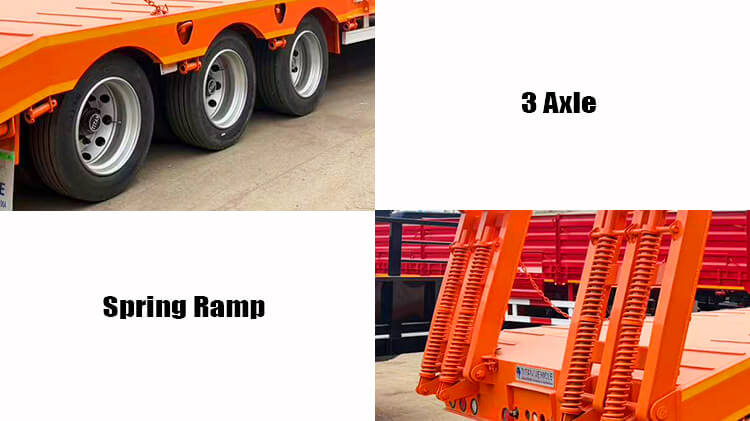 3 Axle Lowbed Semi Trailer for Sale in Guinea